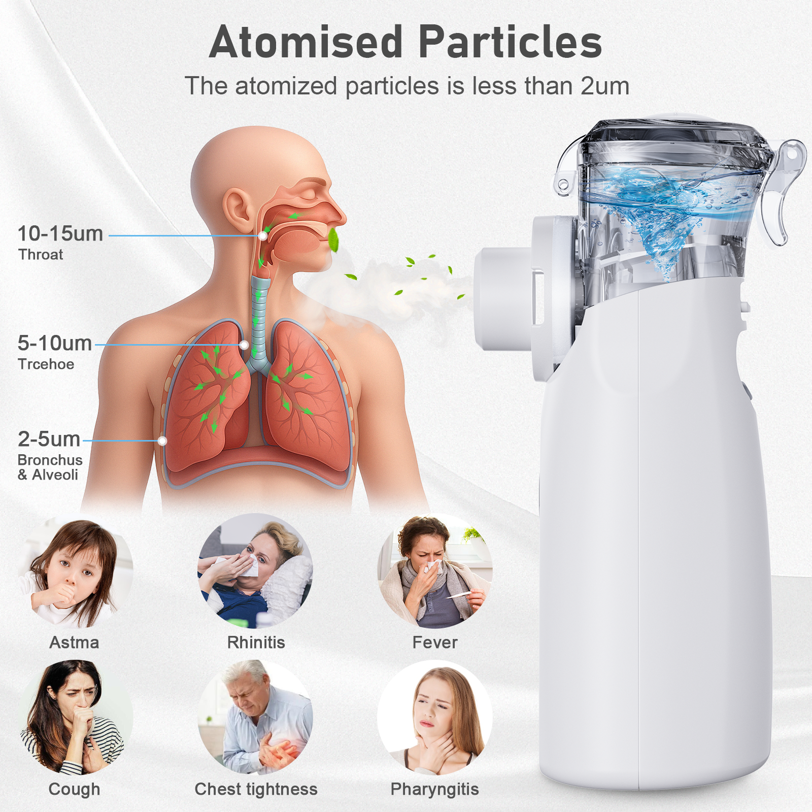 Portable Nebulizer, Nebulizer Machine for Adults and Kids,Used at Home, Office, Travel - Image 3